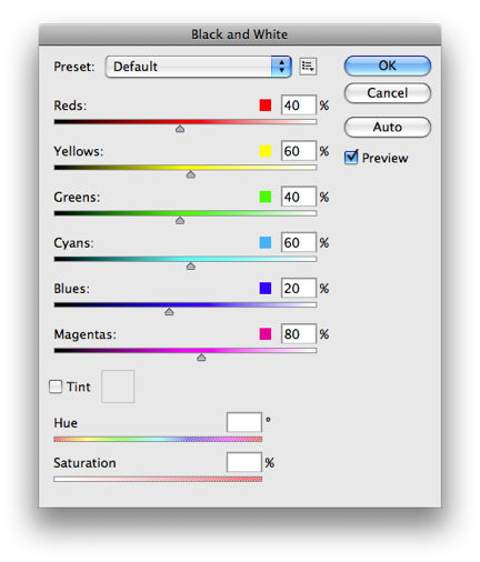 prep_bw_booksmart_fig4.png